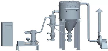 電子級(jí)材料專用流化床氣流粉碎機(jī)在電子專用材料研發(fā)中的關(guān)鍵作用